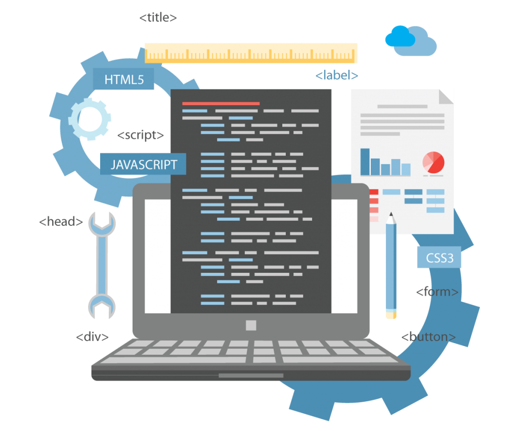 Application Development